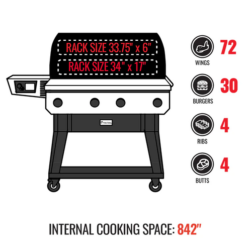 Recteq X-Fire Pro 825 Pellet Grill - Image 3