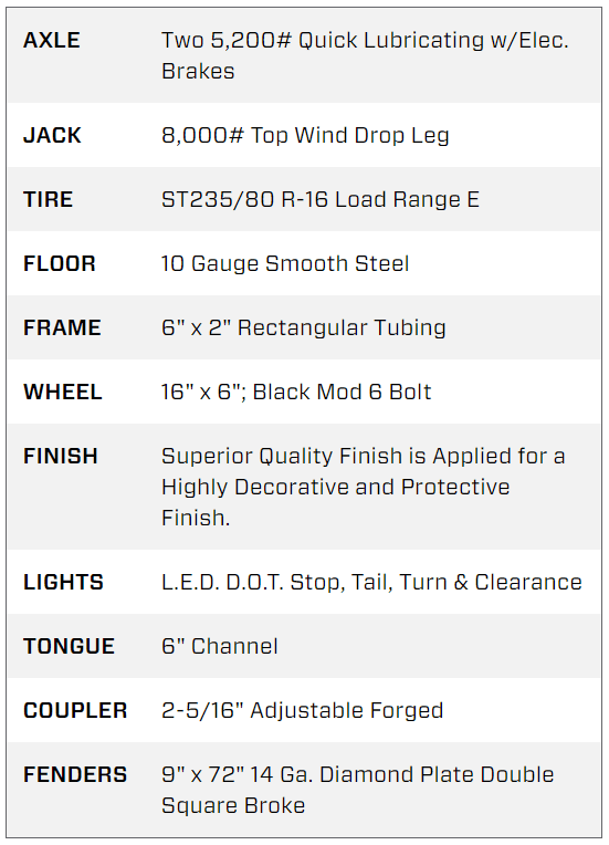 14 Foot Big Tex Heavy Duty with Full Tilt Bed Black Equipment Trailer (14FT-20BK) - Image 4