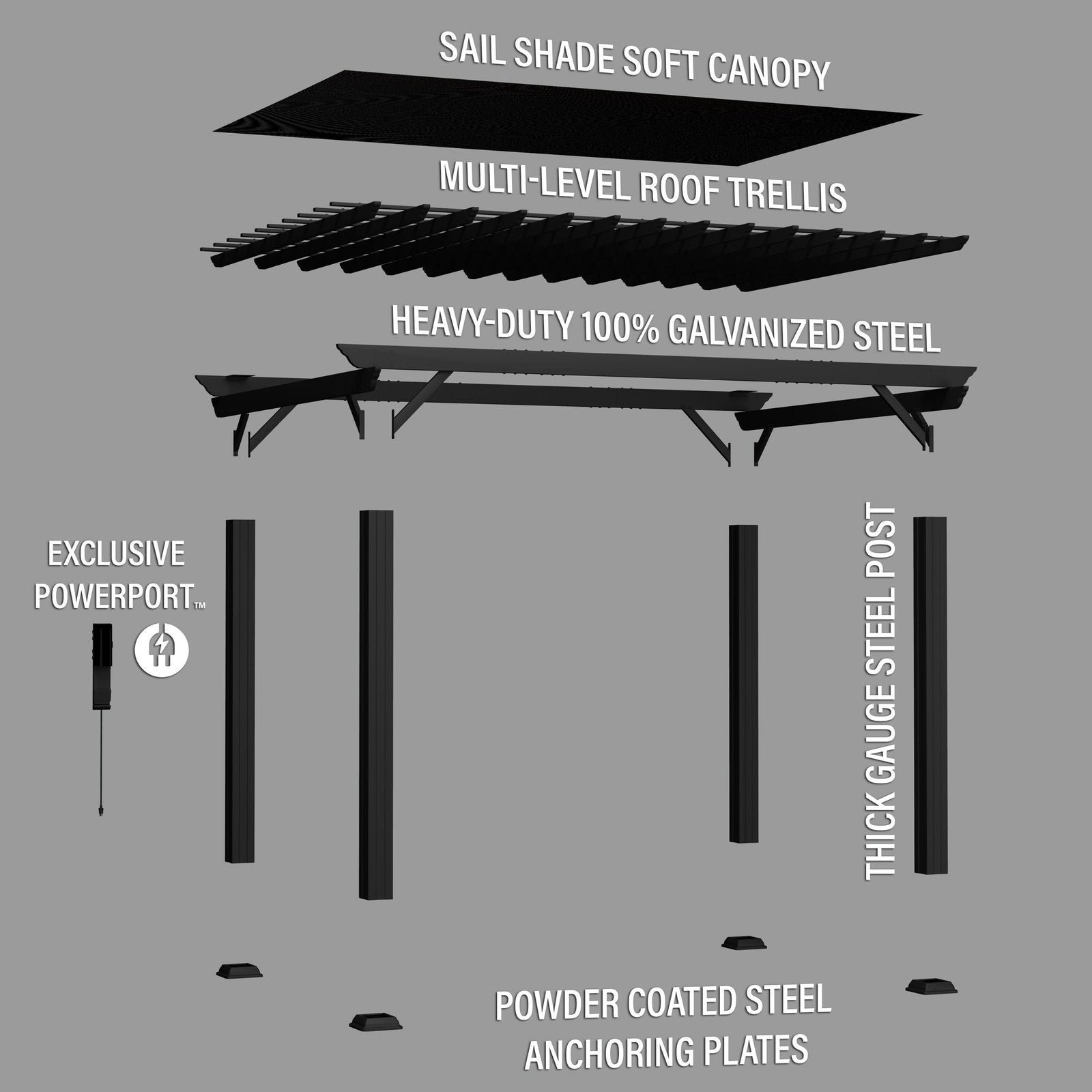 14×12 Stratford Traditional Steel Pergola With Sail Shade Soft Canopy - Image 5