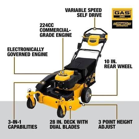 DEWALT 28 in. 224cc 3-in-1 Self-Propelled Gas Push Lawn Mower - Image 4