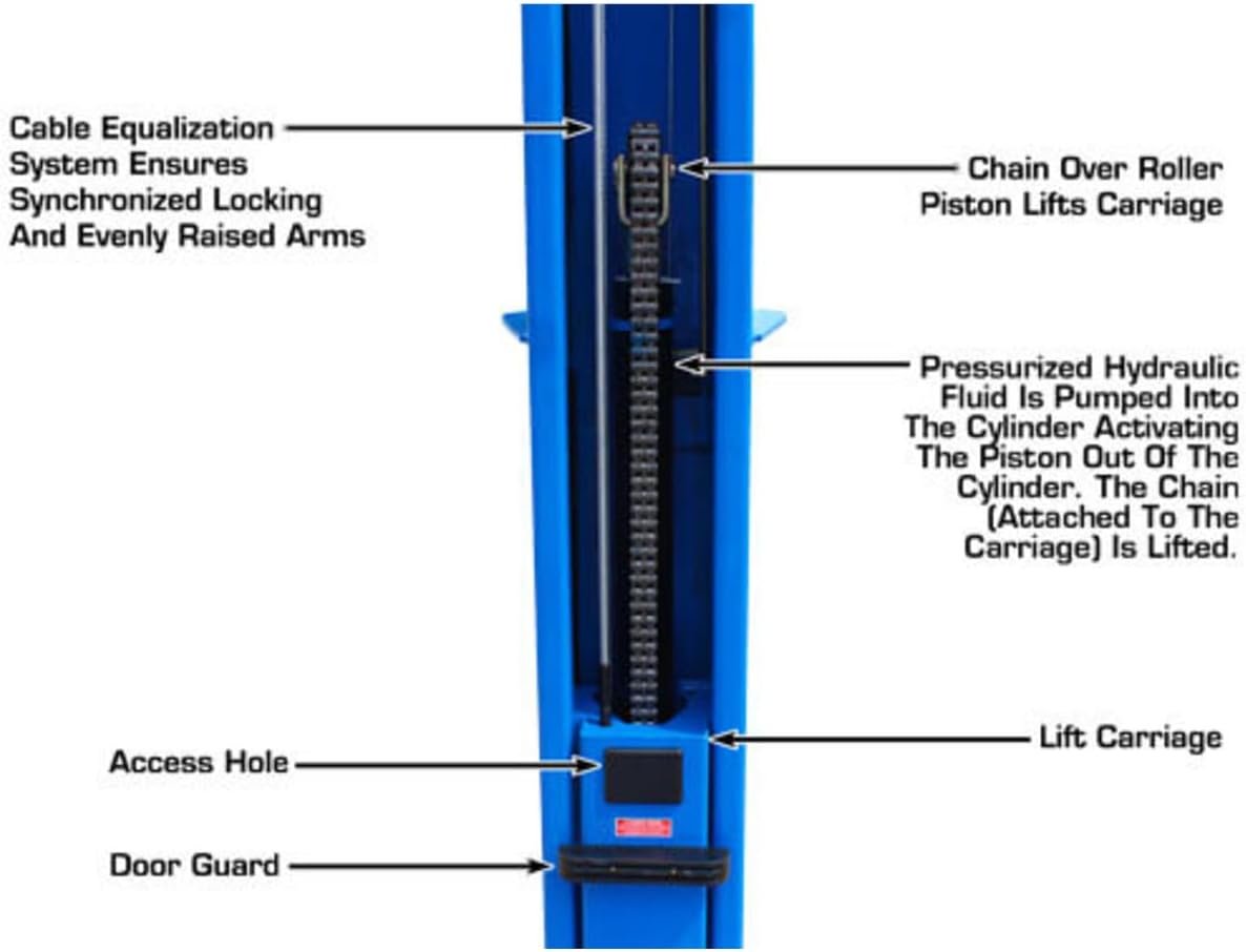Atlas BP10000X Baseplate 2-Post Car Lift 10000 Lb for Low Ceilings - Image 3
