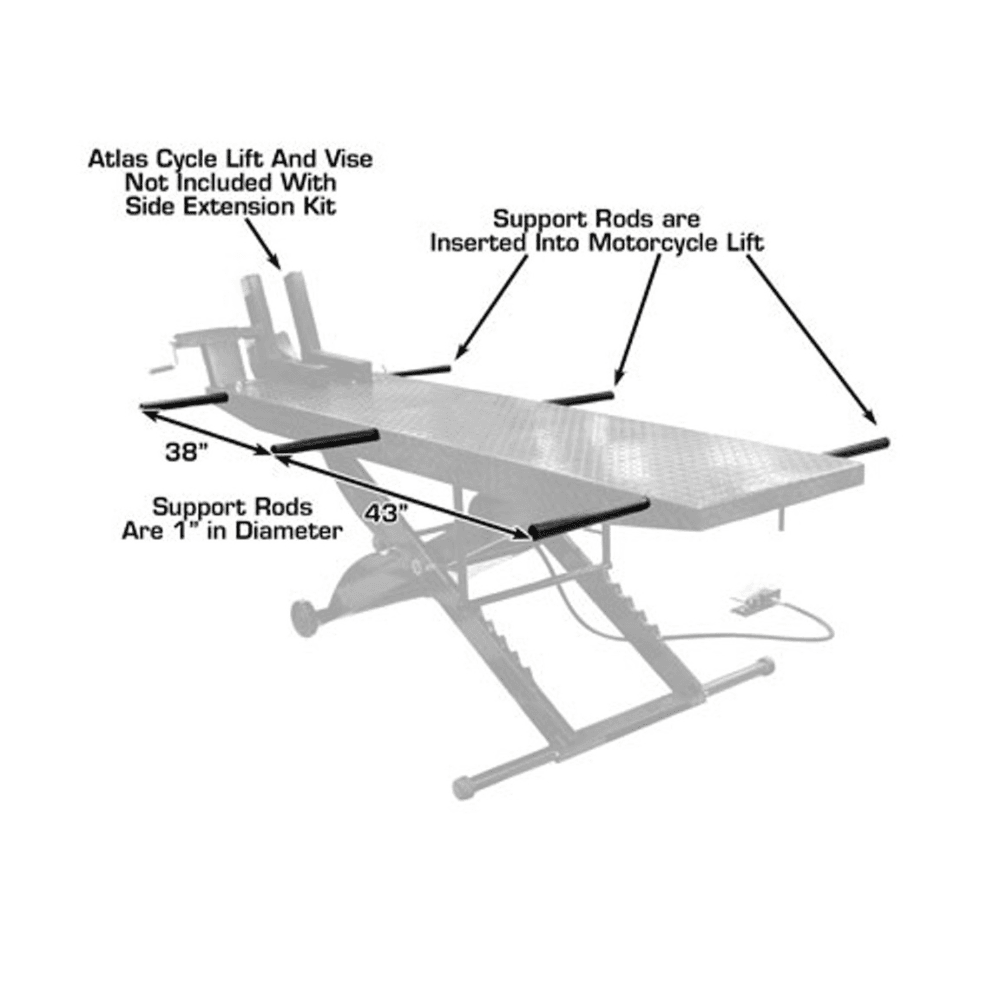 Atlas HT-CYCLELIFT-EXT Motorcycle Lift Side Extension Kit for ATV - Image 3
