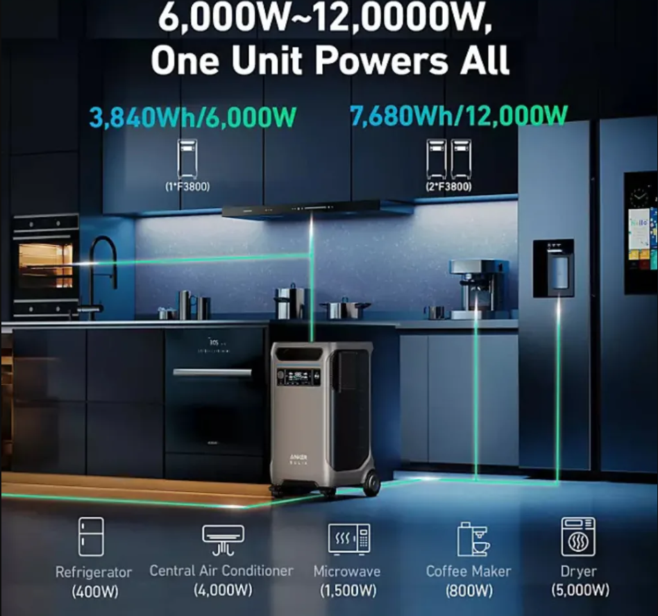 Anker SOLIX F3800 Portable Power Station 3840Wh LiFePO4 Battery Backup Generator with 6000W AC Output - Image 6